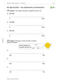 Vom Zahlenstrahl zum Rechenstrich 3: Rechenstrich, Mathematik, 3. Klasse
