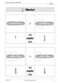 Brüche kennenlernen: Brüche vergleichen, Übungsmaterial für den Förderschwerpunkt GE, Mathematik, 7. Klasse bis Werkstufe