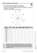 15-Minuten-Aufgaben Winkel, Ganz einfache Aufgaben für den flexiblen Einsatz, Mathematik, 5. und 6. Klasse