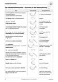 Tierische Klanggeschichten und -gedichte, 4 Texte zum Vertonen, Musik, 1. bis 4. Klasse