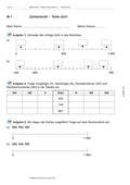 Vom Zahlenstrahl zum Rechenstrich 4: Lernerfolgskontrolle und Selbsteinschätzungsbogen, Mathematik, 3. Klasse
